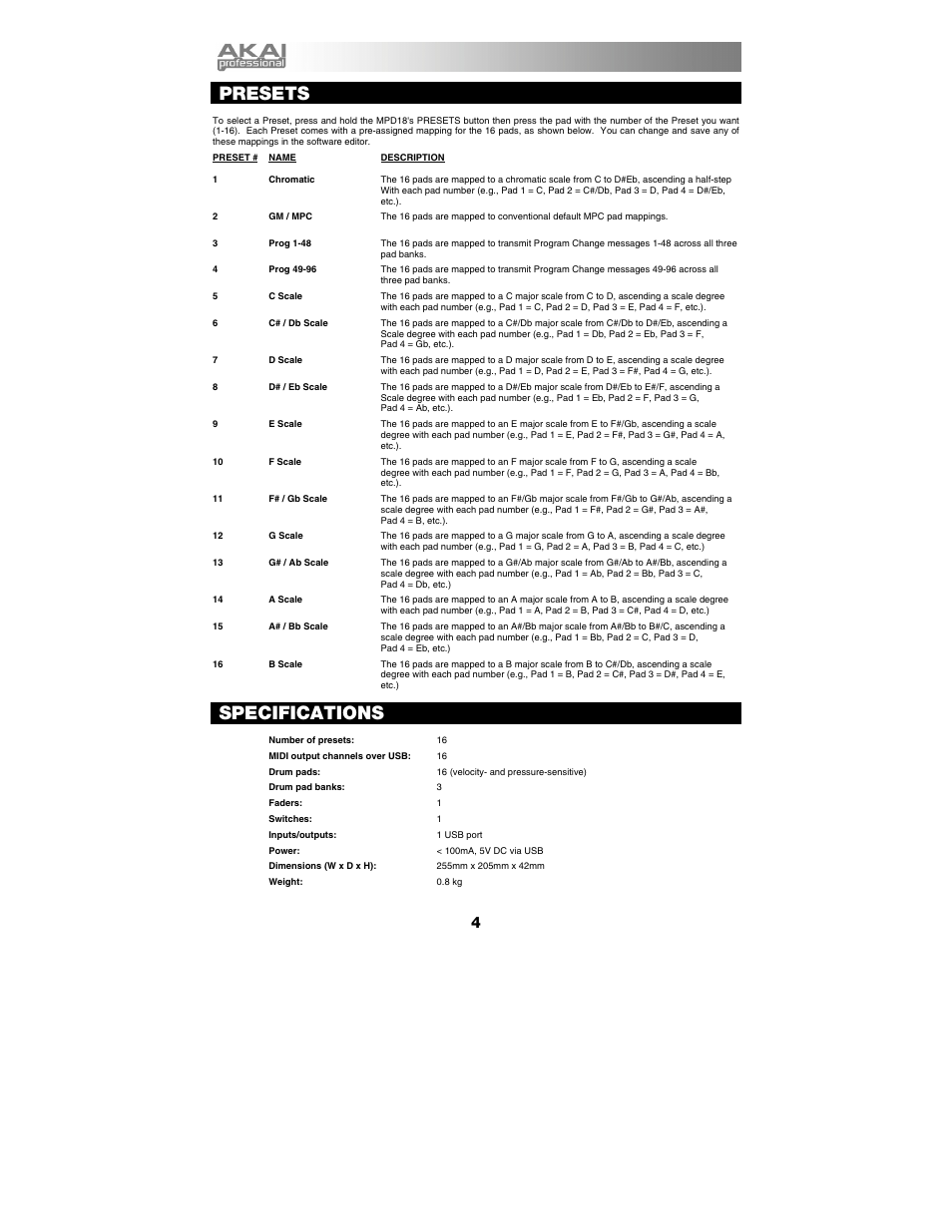 Presets, Specifications | Akai MPD18 User Manual | Page 5 / 7