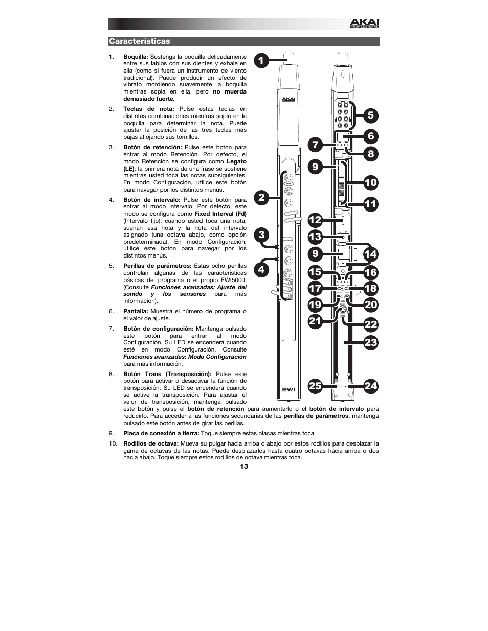 Características | Akai EWI5000 User Manual | Page 13 / 40
