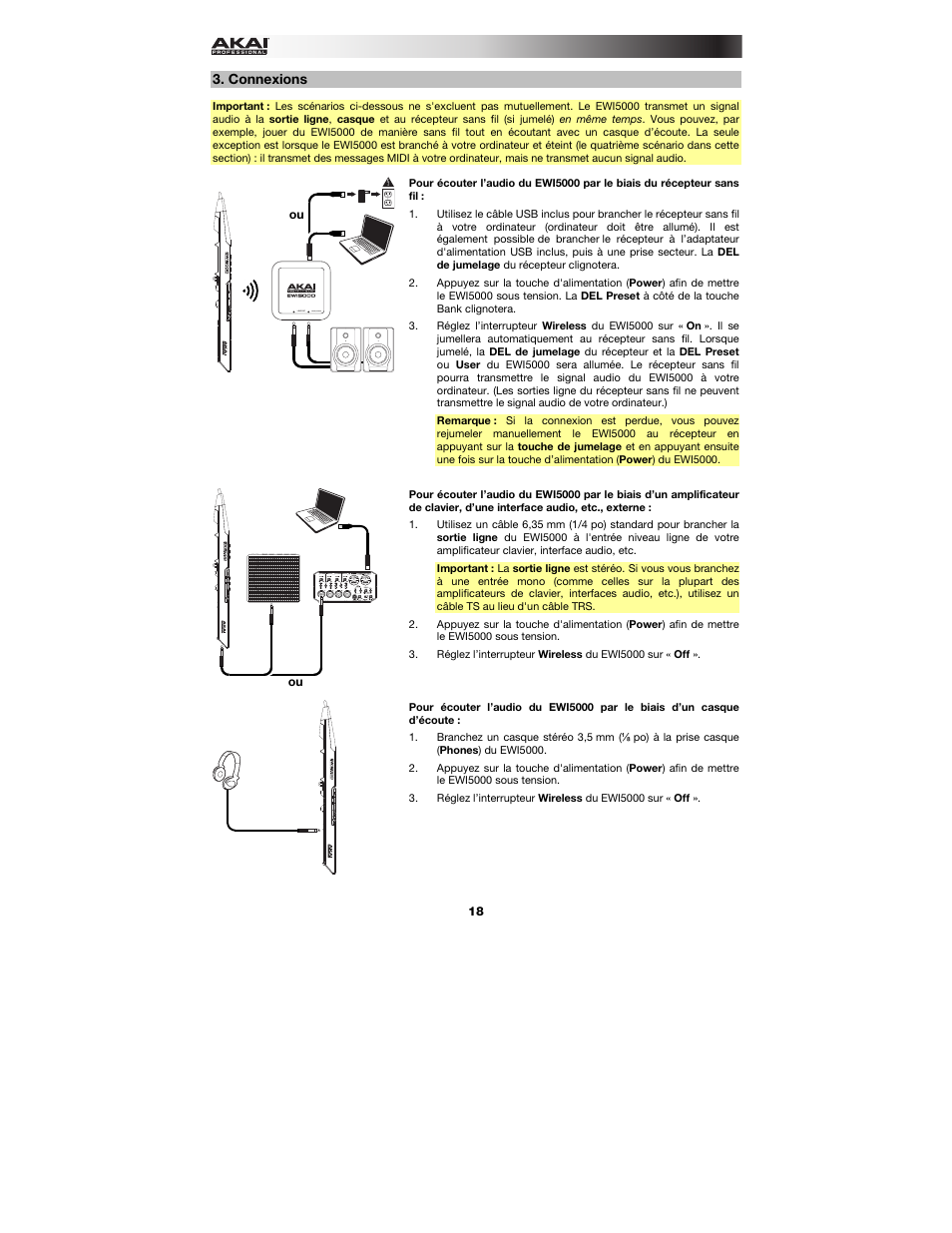 Connexions | Akai EWI5000 User Manual | Page 18 / 40