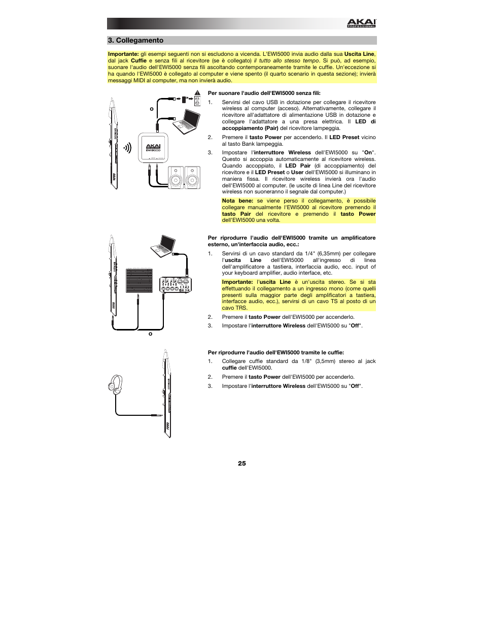 Collegamento | Akai EWI5000 User Manual | Page 25 / 40