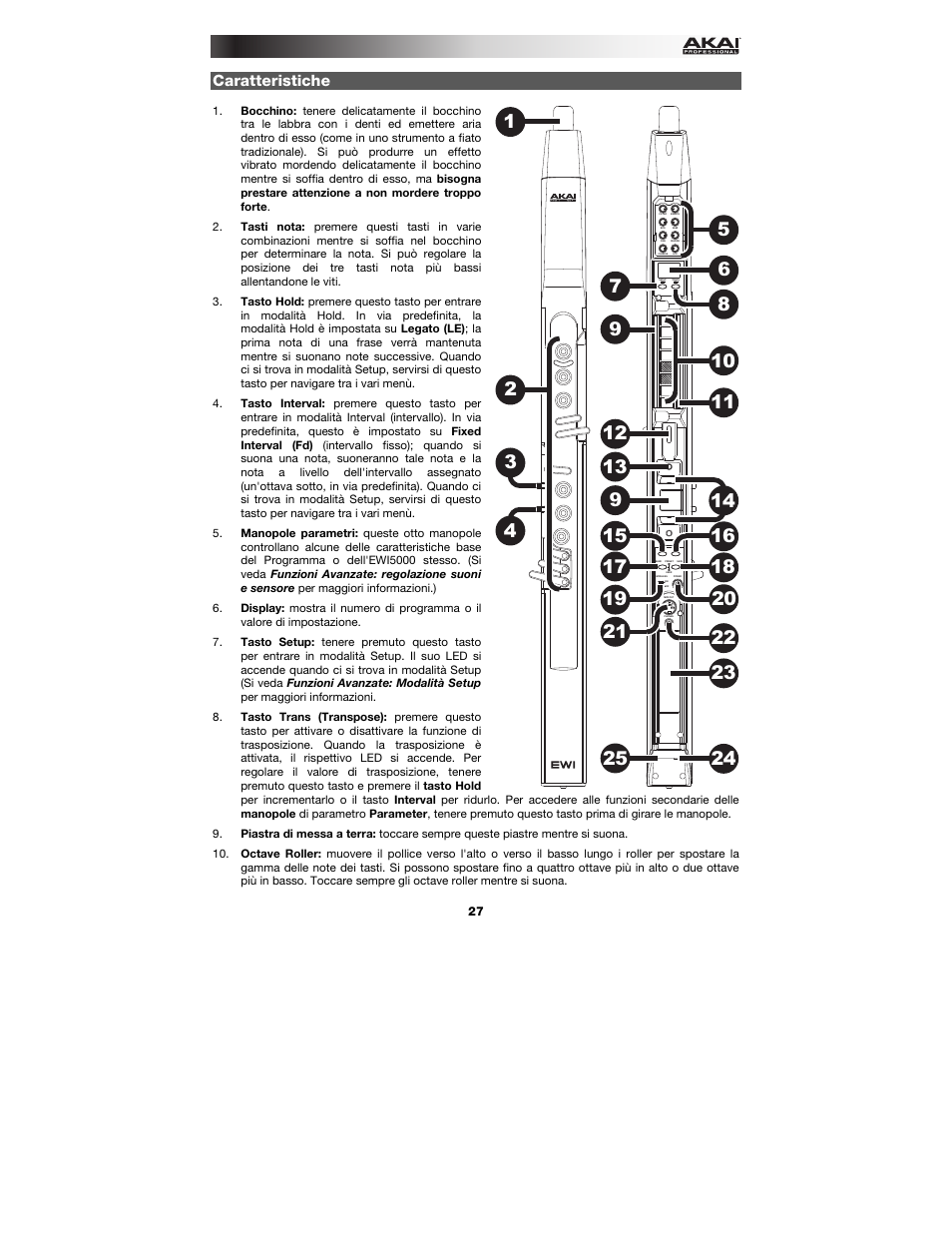 Caratteristiche | Akai EWI5000 User Manual | Page 27 / 40