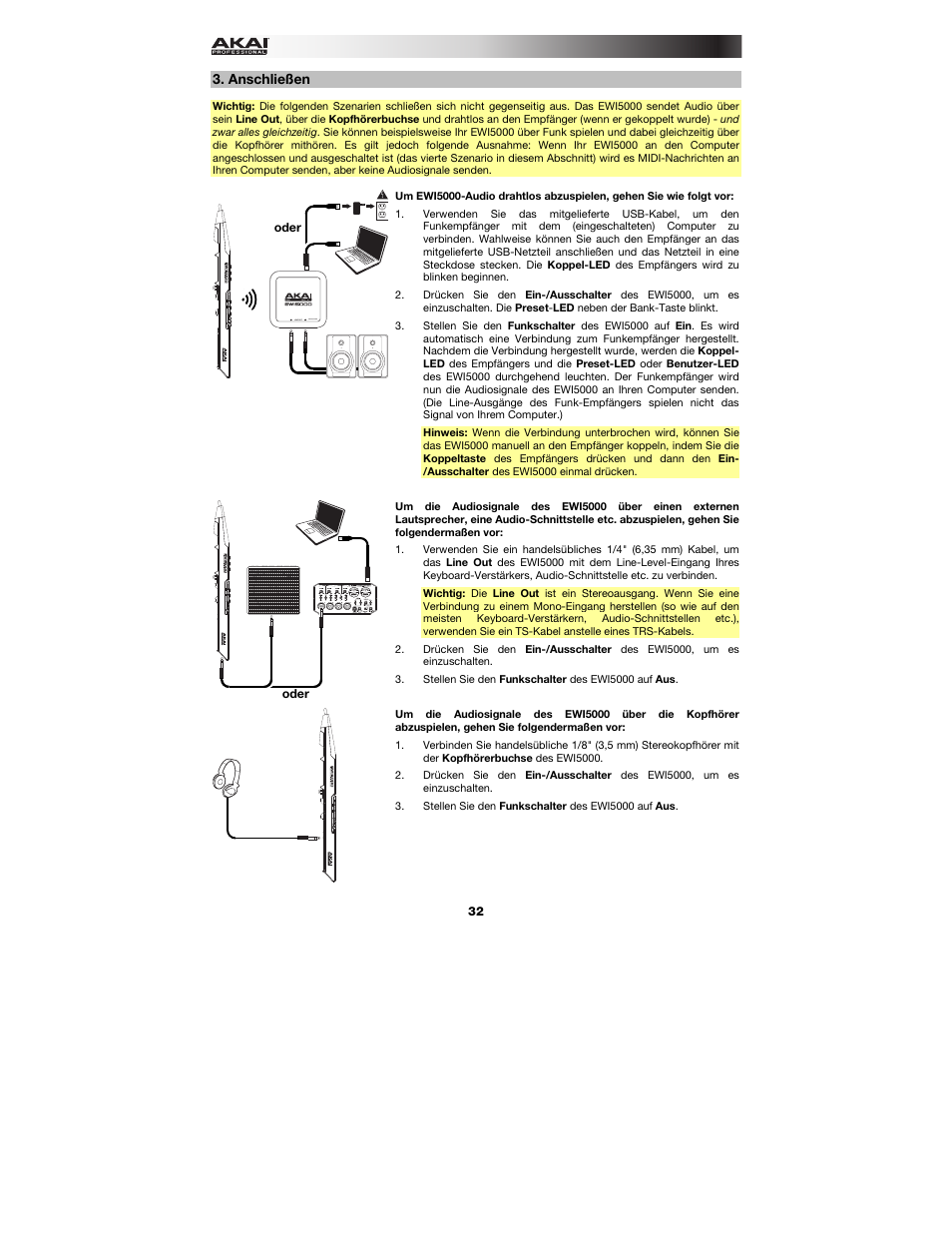 Anschließen | Akai EWI5000 User Manual | Page 32 / 40