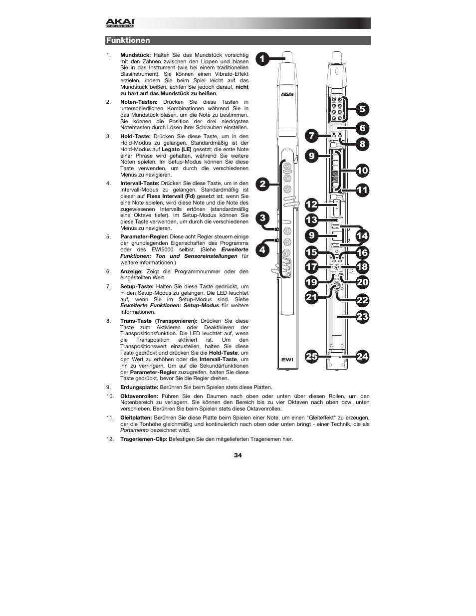 Funktionen | Akai EWI5000 User Manual | Page 34 / 40