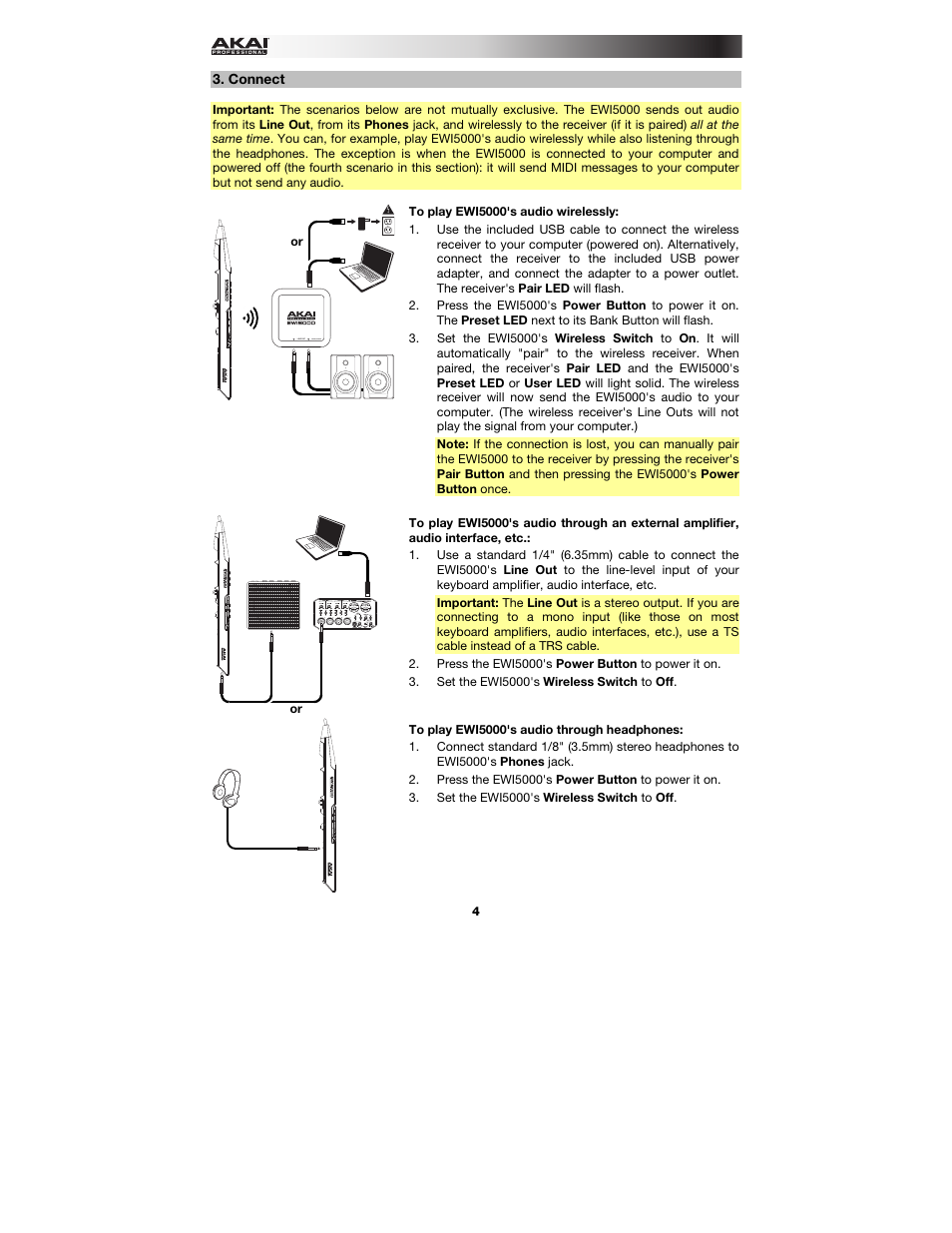 Connect | Akai EWI5000 User Manual | Page 4 / 40