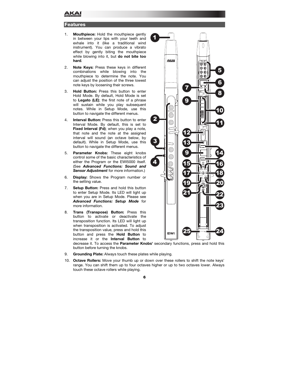 Features | Akai EWI5000 User Manual | Page 6 / 40