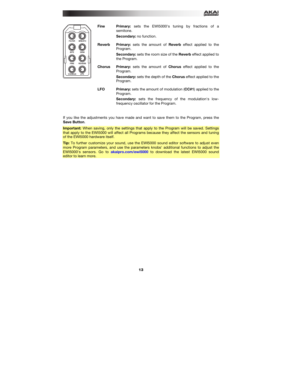 Akai EWI5000 User Manual | Page 13 / 49