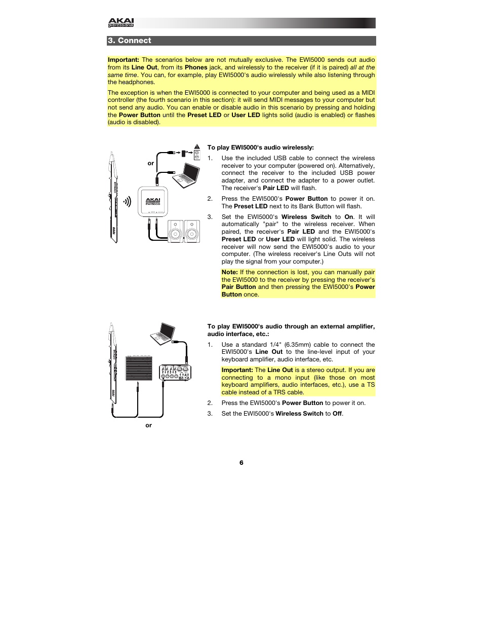 Connect | Akai EWI5000 User Manual | Page 6 / 49