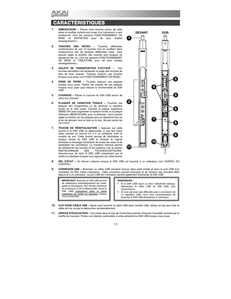 Caractéristiques | Akai ewi_usb User Manual | Page 12 / 32