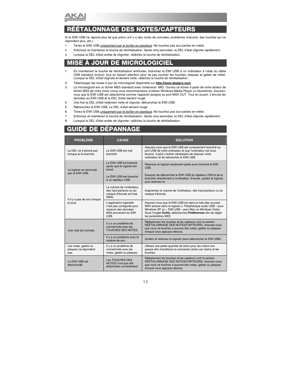 Réétalonnage des notes/capteurs, Mise à jour de micrologiciel, Guide de dépannage | Akai ewi_usb User Manual | Page 14 / 32