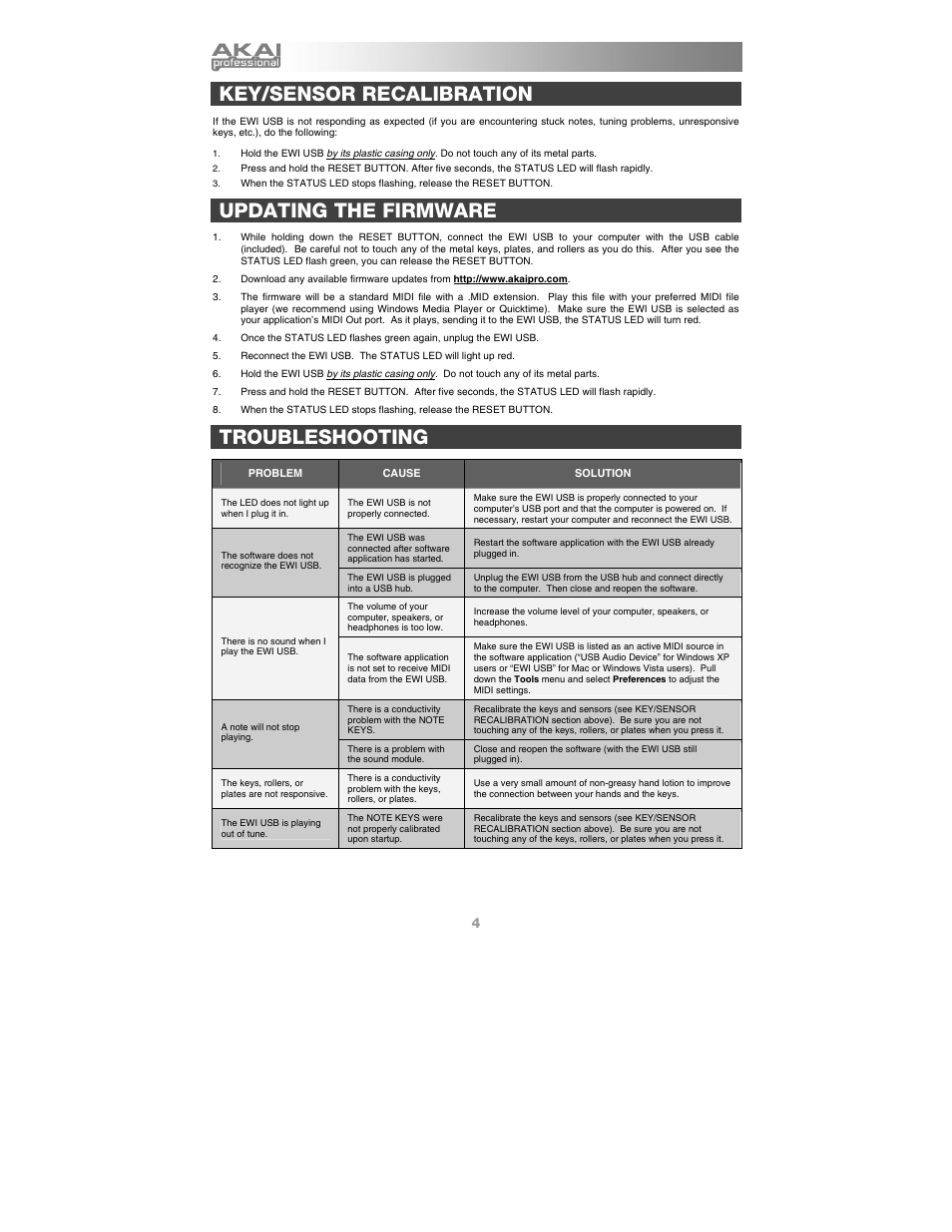 Key/sensor recalibration, Updating the firmware, Troubleshooting | Akai ewi_usb User Manual | Page 6 / 32