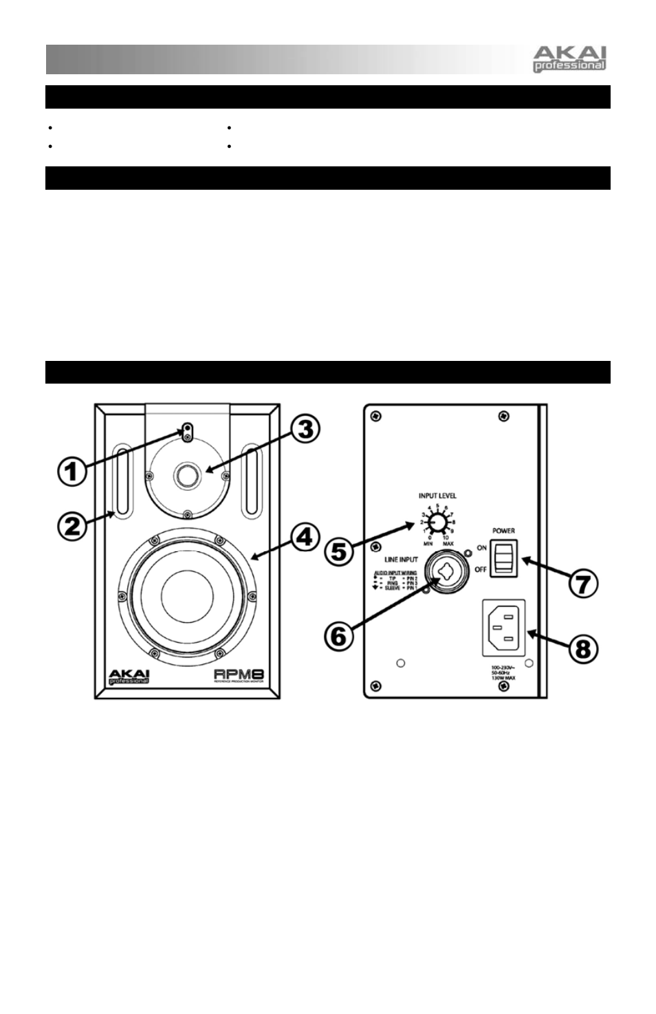 Contenuti della confezione, Impostazione rapida, Panoramica pannello superiore | Akai rpm8 User Manual | Page 6 / 10