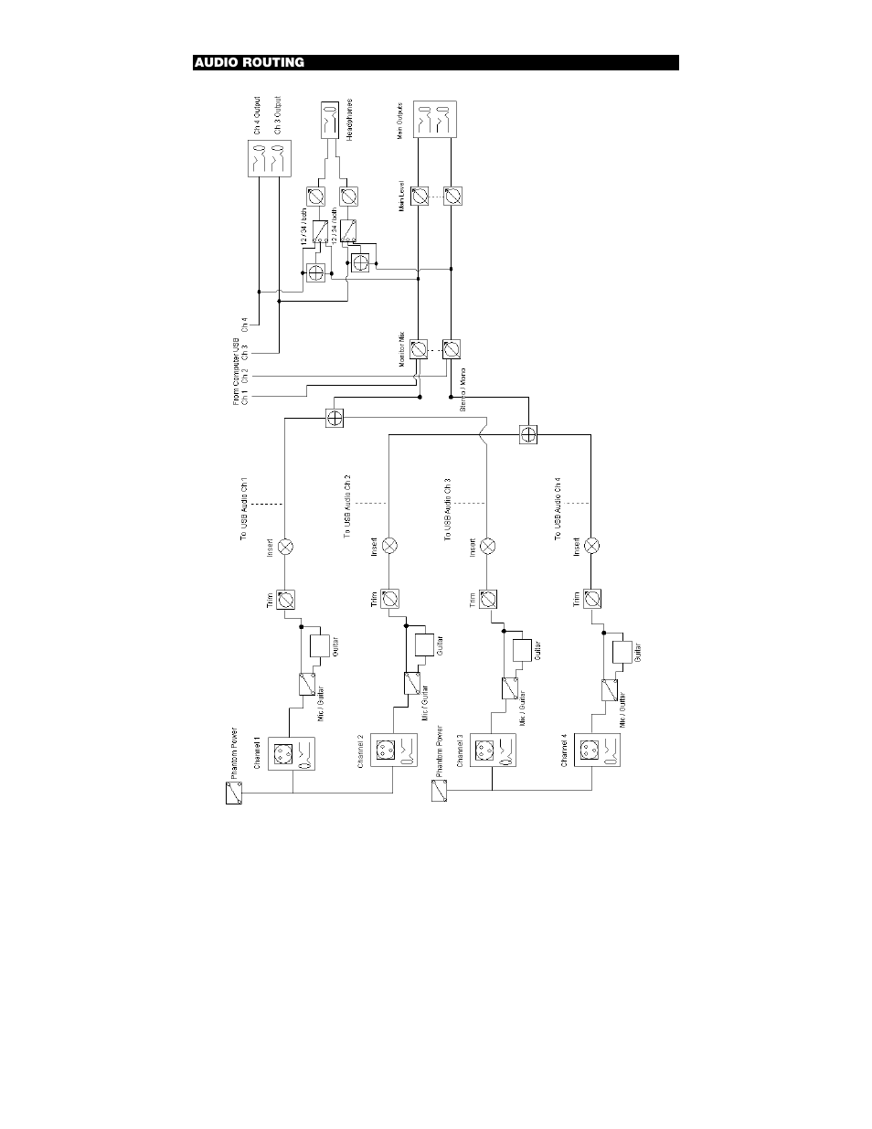 Akai eie User Manual | Page 19 / 20