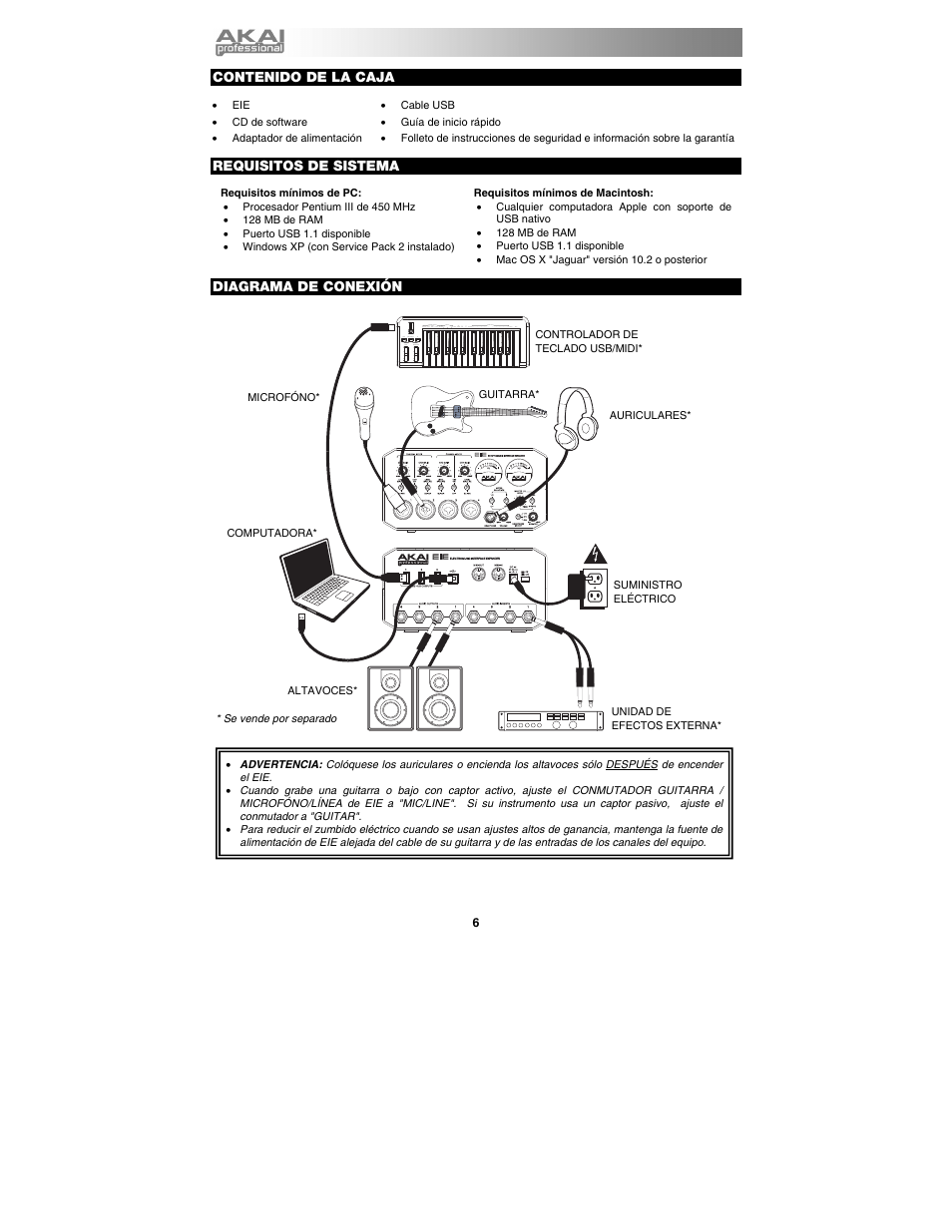Akai eie User Manual | Page 6 / 20