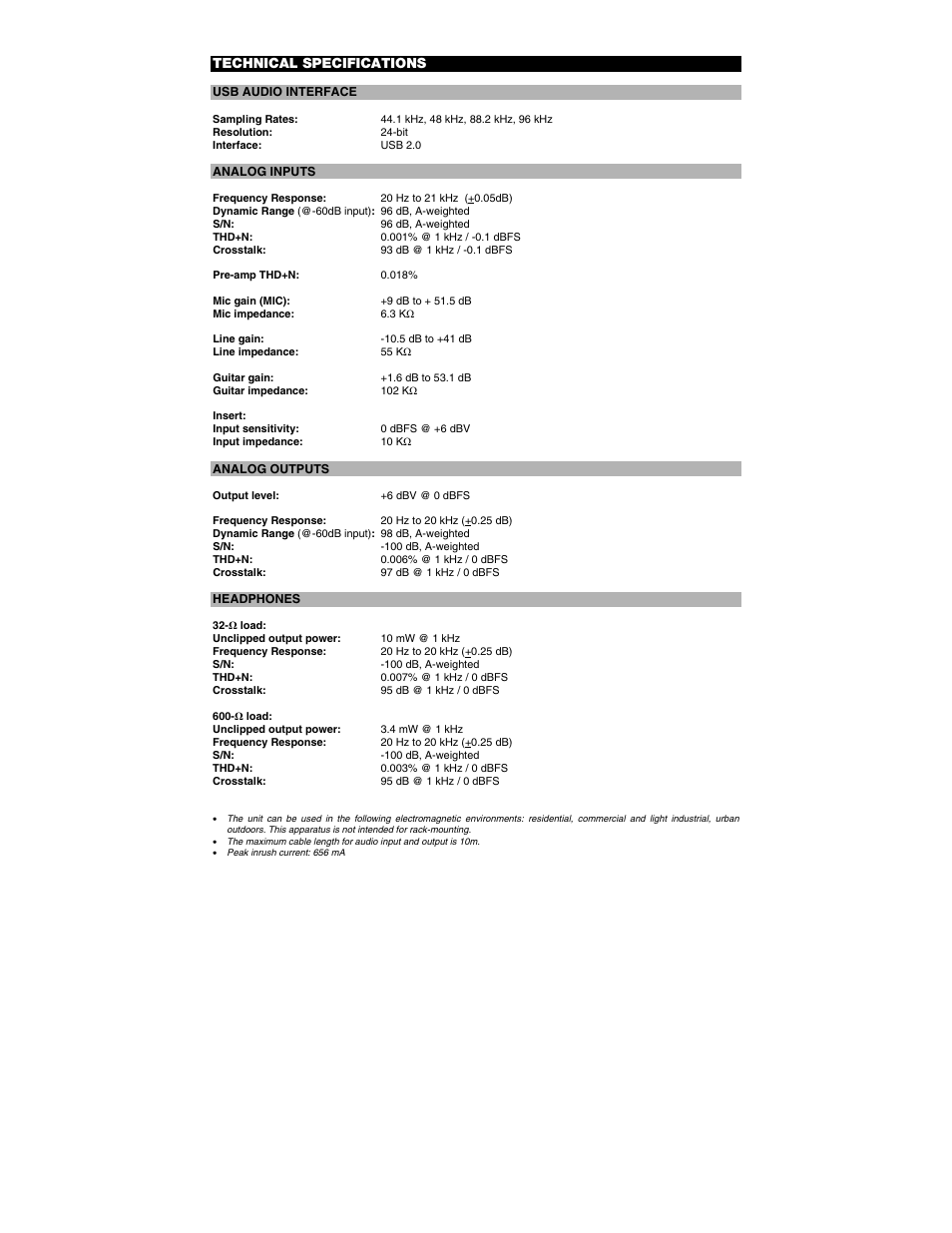 Technical specifications | Akai eie_pro User Manual | Page 18 / 20