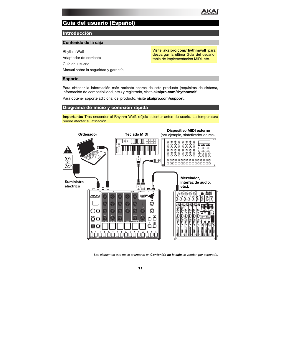 Akai Rhythm Wolf User Manual | Page 11 / 48