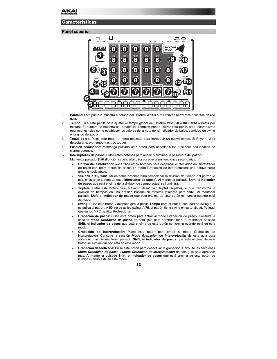 Características, Panel superior | Akai Rhythm Wolf User Manual | Page 12 / 48