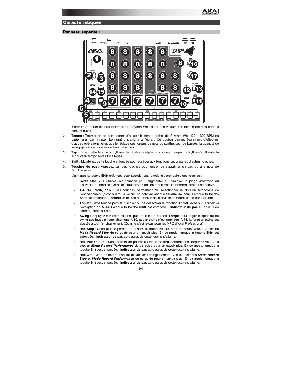 Caractéristiques, Panneau supérieur | Akai Rhythm Wolf User Manual | Page 21 / 48