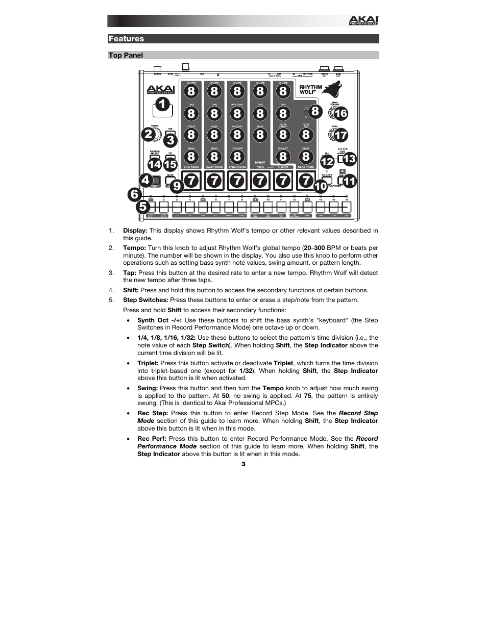 Features, Top panel | Akai Rhythm Wolf User Manual | Page 3 / 48