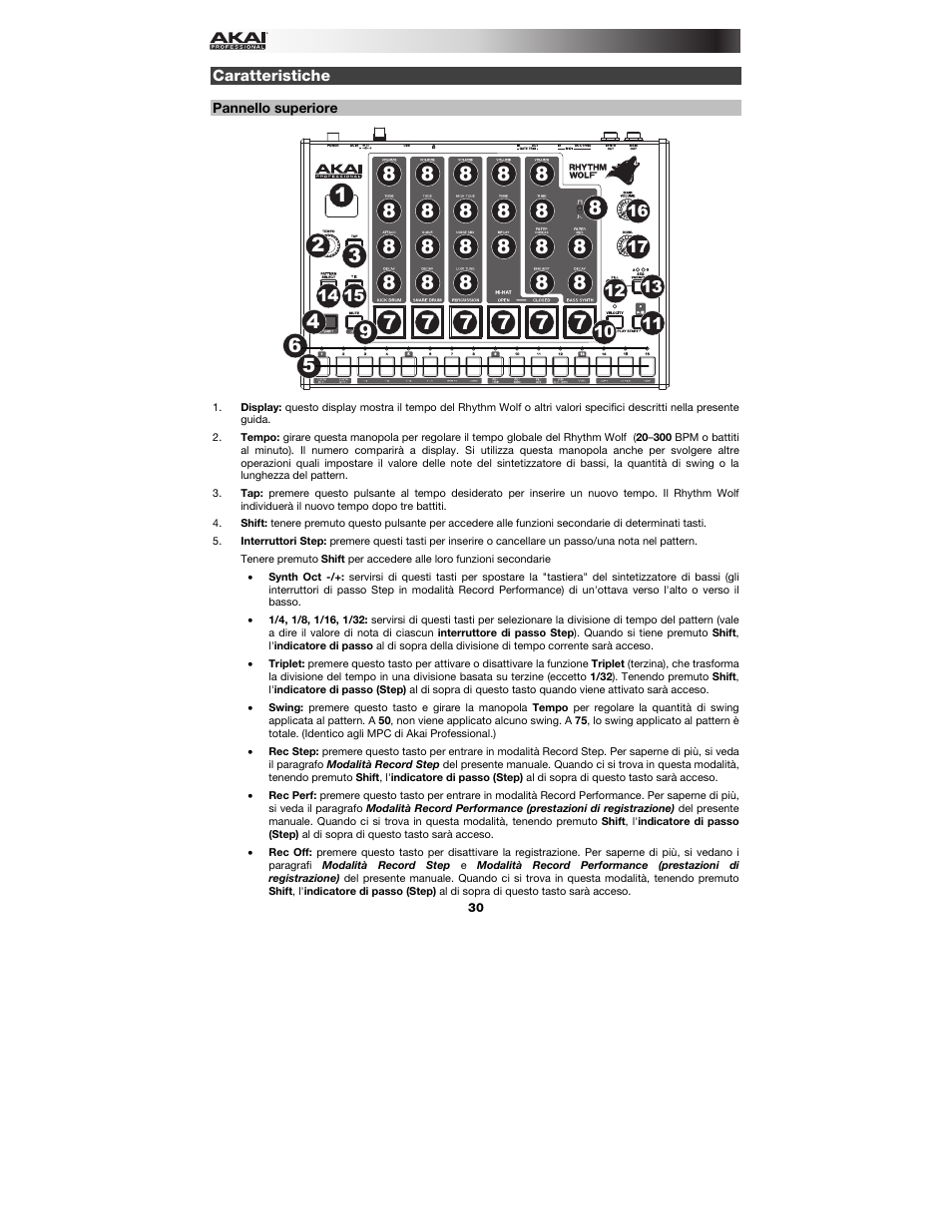 Caratteristiche, Pannello superiore | Akai Rhythm Wolf User Manual | Page 30 / 48