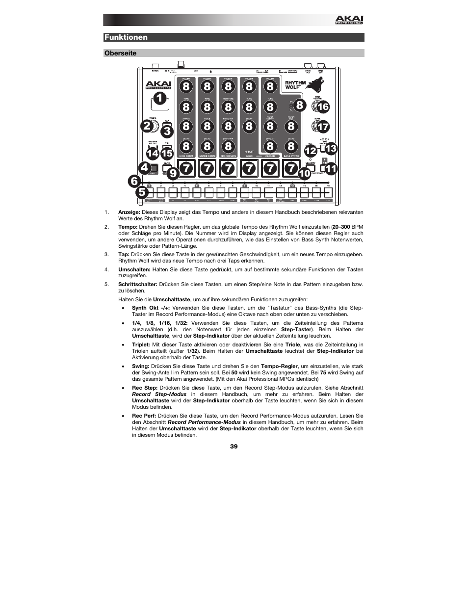 Funktionen, Oberseite | Akai Rhythm Wolf User Manual | Page 39 / 48