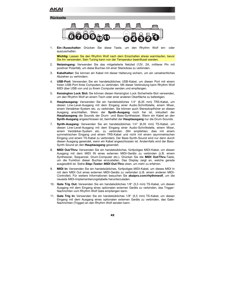 Rückseite | Akai Rhythm Wolf User Manual | Page 42 / 48