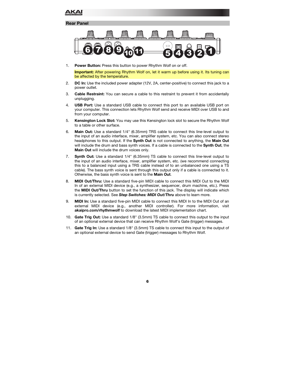 Rear panel | Akai Rhythm Wolf User Manual | Page 6 / 48