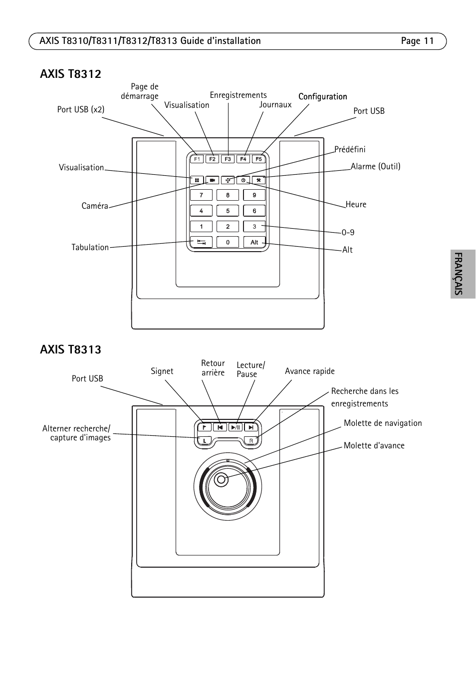 Axis Communications AXIS T8313 User Manual | Page 11 / 34