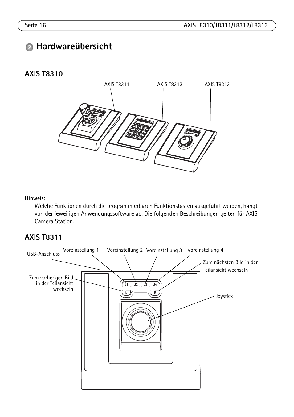 Hardwareübersicht, Axis t8310, Axis t8311 | Axis Communications AXIS T8313 User Manual | Page 16 / 34