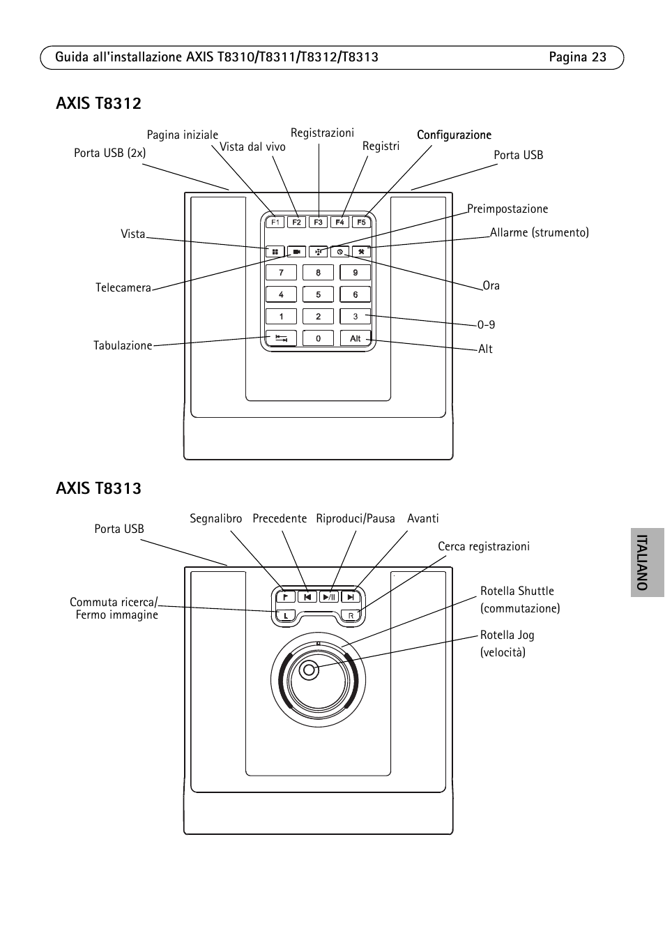 Axis Communications AXIS T8313 User Manual | Page 23 / 34