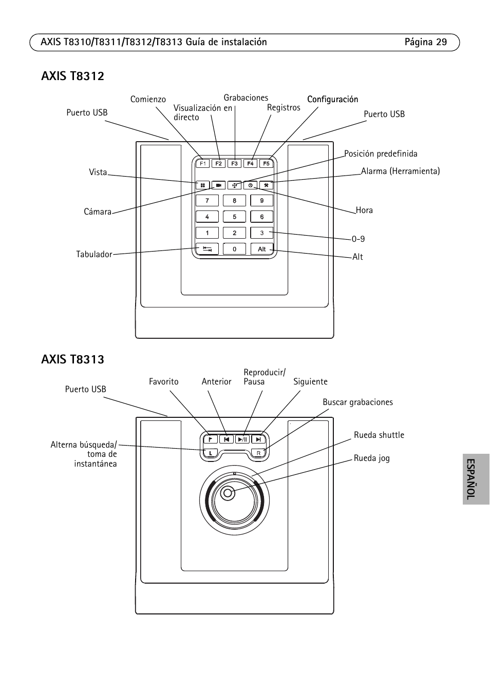 Axis Communications AXIS T8313 User Manual | Page 29 / 34