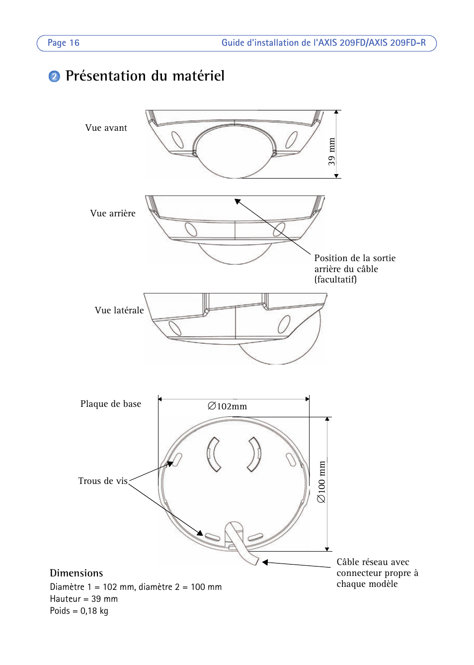 Présentation du matériel | Axis Communications 209FD/FD-R User Manual | Page 16 / 71