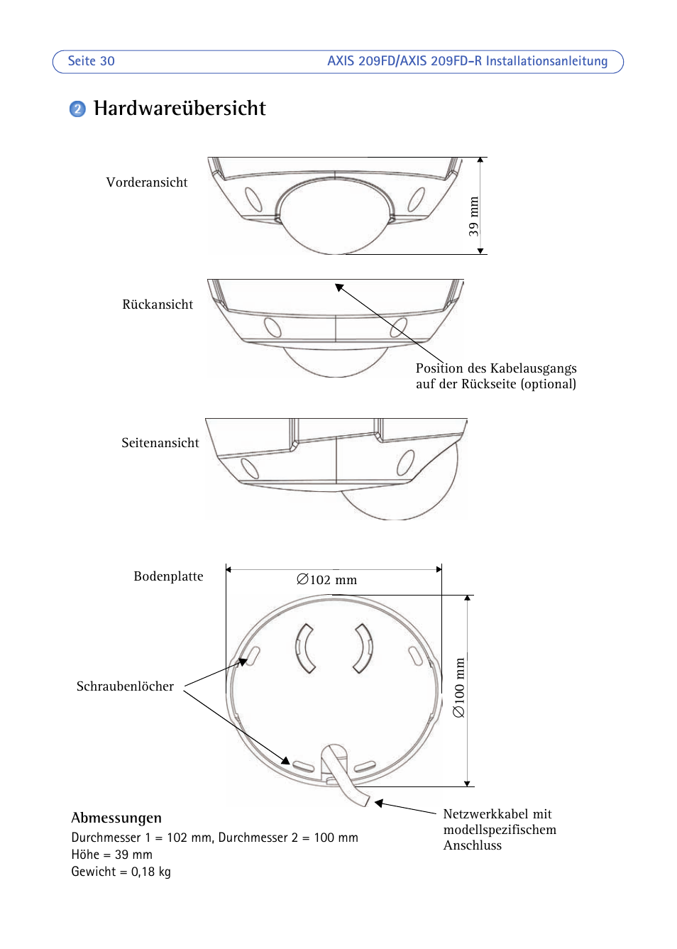 Hardwareübersicht, Seite 30) | Axis Communications 209FD/FD-R User Manual | Page 30 / 71