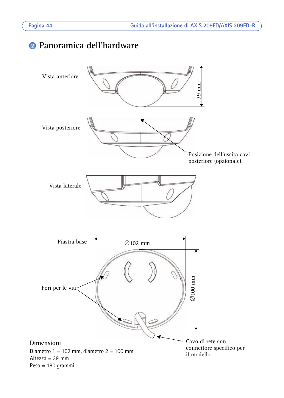 Panoramica dell’hardware | Axis Communications 209FD/FD-R User Manual | Page 44 / 71