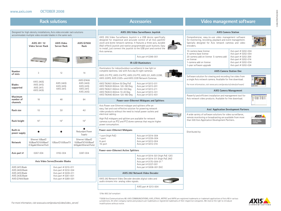 Axis Communications 243Q User Manual | Page 2 / 6