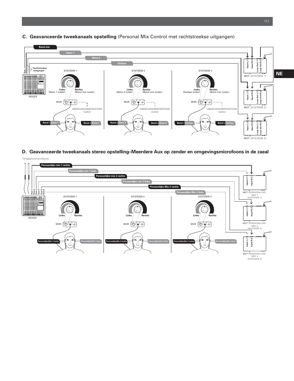 Audio-Technica M3R User Manual | Page 111 / 120