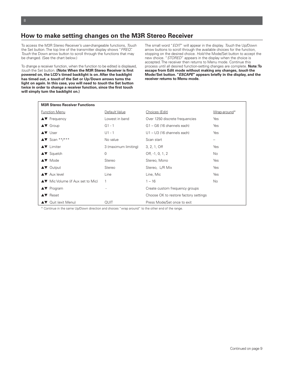 Audio-Technica M3R User Manual | Page 8 / 120