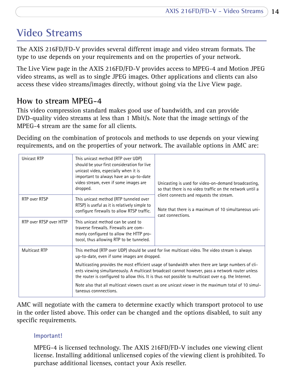 Video streams, How to stream mpeg-4 | Axis Communications 216FD/FD-V User Manual | Page 14 / 64