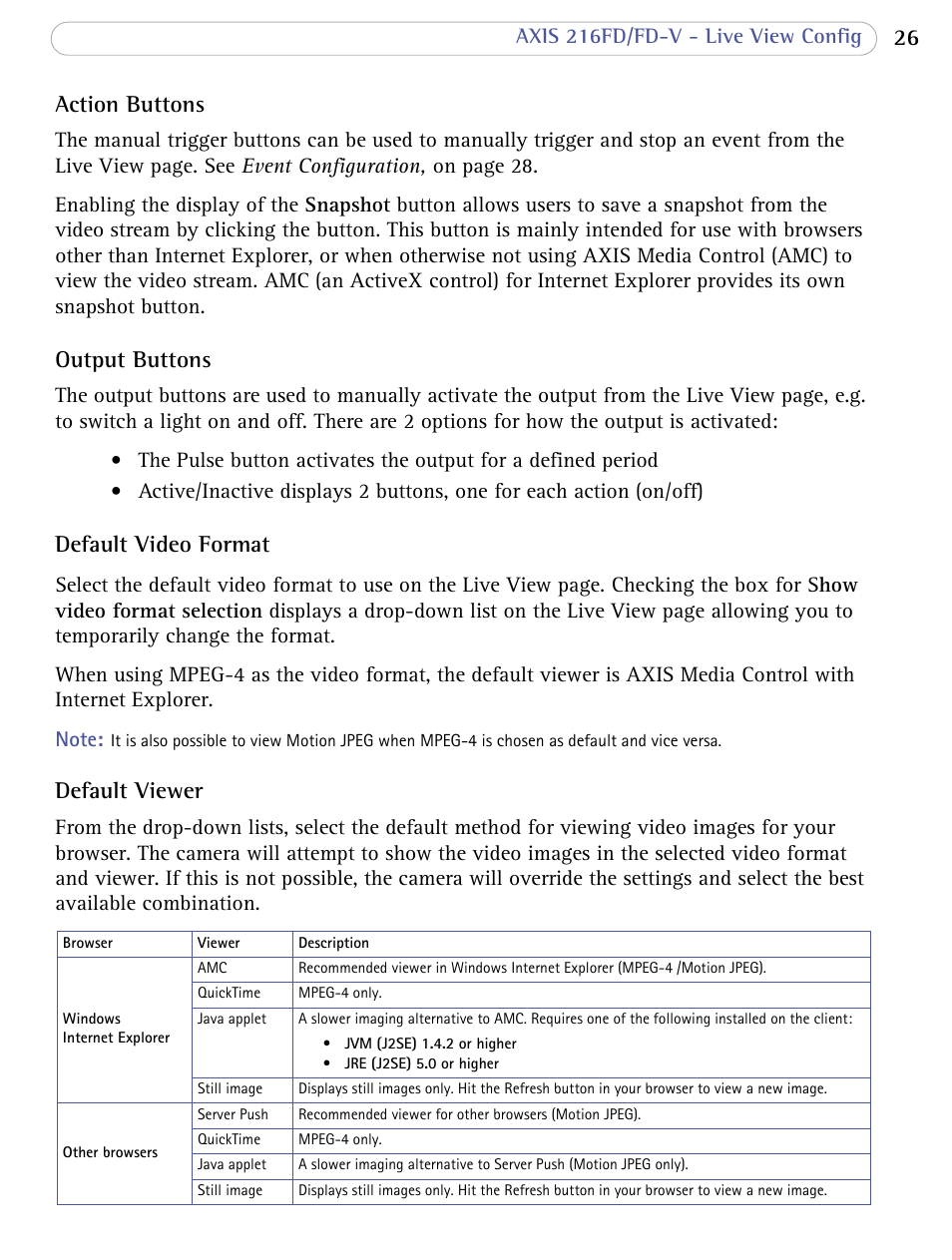 Action buttons, Output buttons, Default video format | Default viewer | Axis Communications 216FD/FD-V User Manual | Page 26 / 64