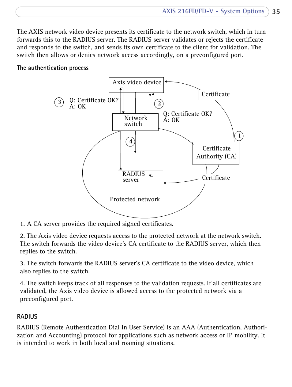Axis Communications 216FD/FD-V User Manual | Page 35 / 64