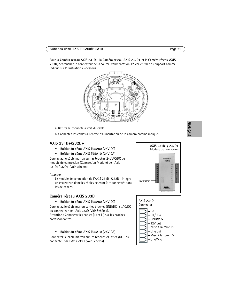 Axis Communications AXIS T95A10 User Manual | Page 21 / 73