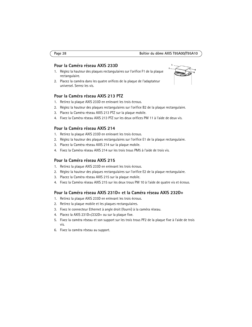 Axis Communications AXIS T95A10 User Manual | Page 28 / 73