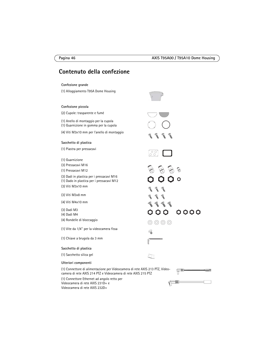 Contenuto della confezione | Axis Communications AXIS T95A10 User Manual | Page 46 / 73