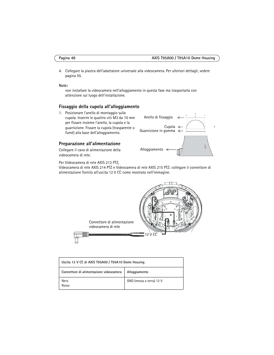 Axis Communications AXIS T95A10 User Manual | Page 48 / 73