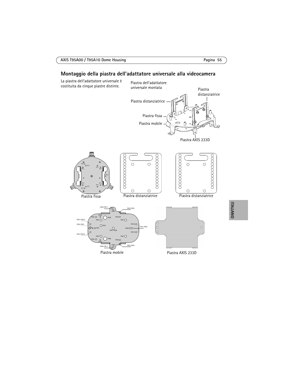 Axis Communications AXIS T95A10 User Manual | Page 55 / 73