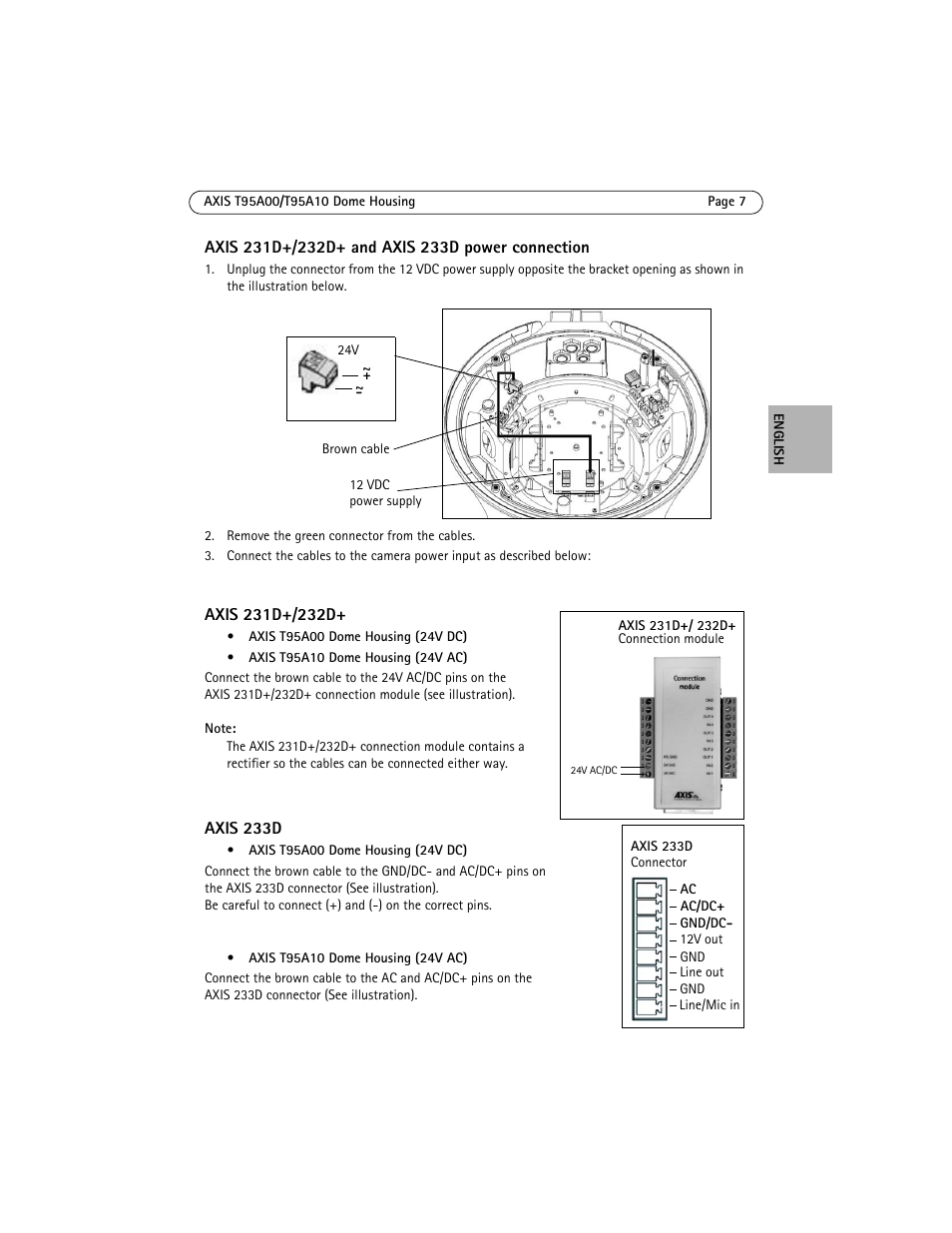 Axis Communications AXIS T95A10 User Manual | Page 7 / 73
