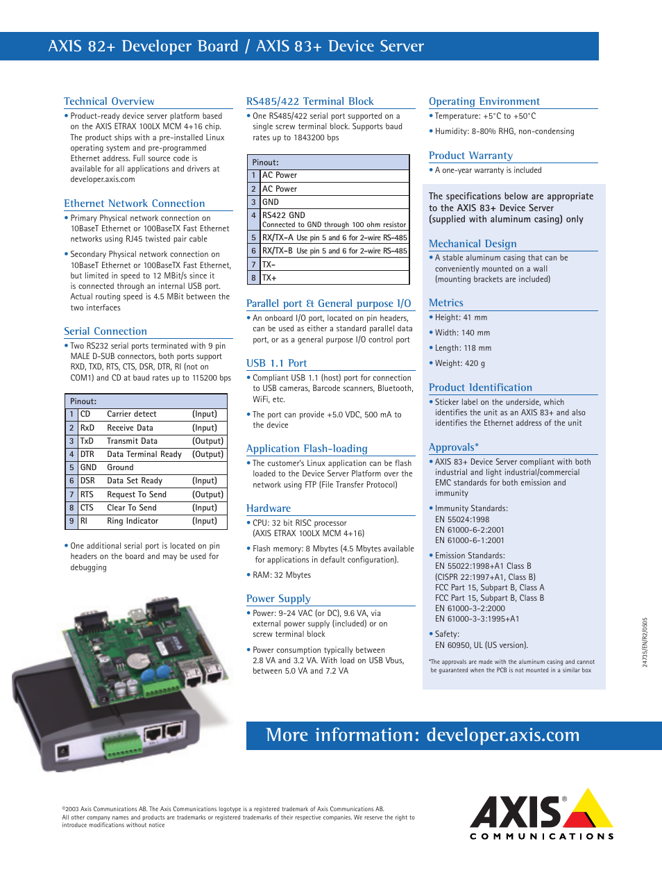 Axis 82+ developer board / axis 83+ device server | Axis Communications Developer Board and Device Server AXIS 82+ User Manual | Page 2 / 2