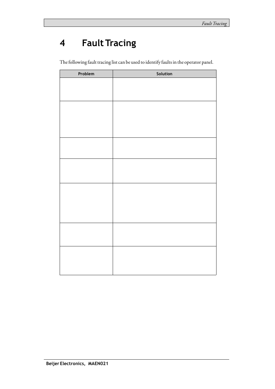 4 fault tracing, 4fault tracing | Beijer Electronics iX TxA EN User Manual | Page 18 / 19