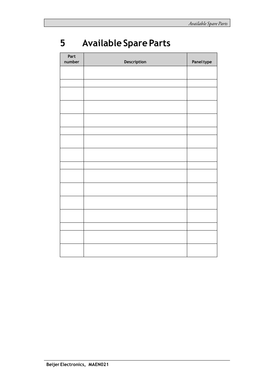 5 available spare parts, 5available spare parts | Beijer Electronics iX TxA EN User Manual | Page 19 / 19