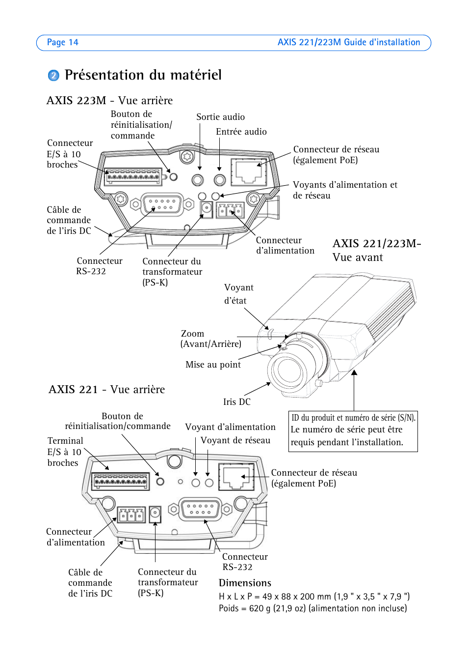 Présentation du matériel, Dimensions | Axis Communications 223M User Manual | Page 14 / 61