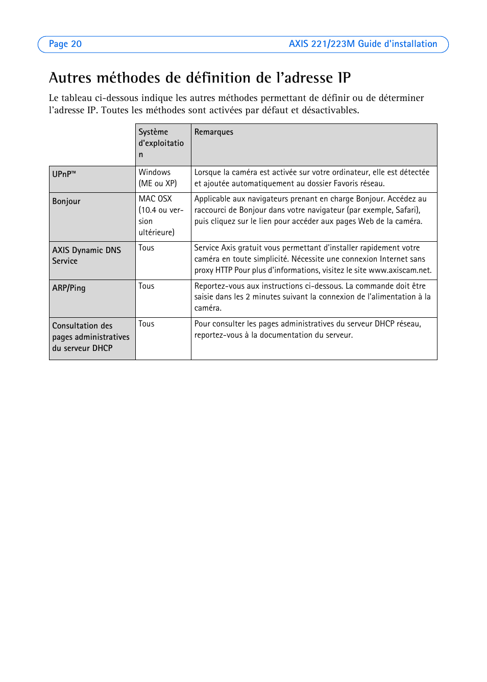 Autres méthodes de définition de l'adresse ip | Axis Communications 223M User Manual | Page 20 / 61